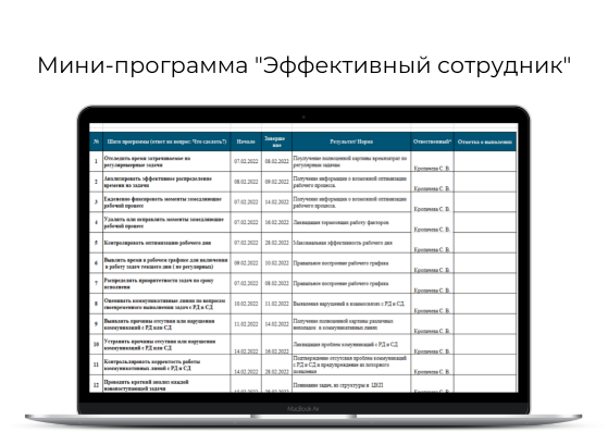 Эффективный сотрудник